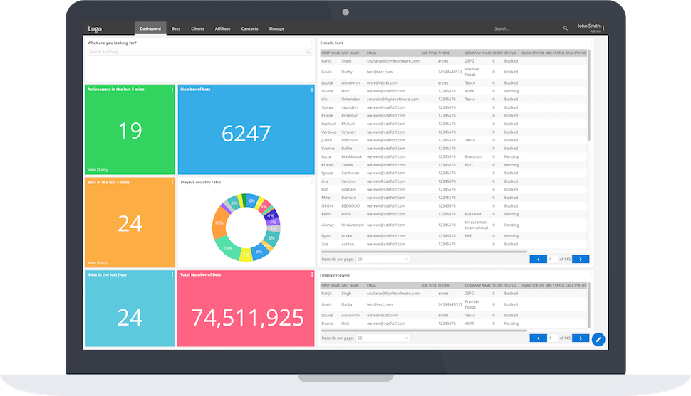 Boa Dashboard